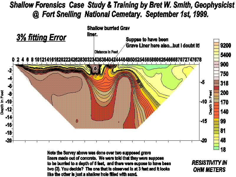 Click on Image For More Expanded View